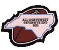 Real Feel State Football patch using the state of North Carolina.  5 or so inches tall depending on the state used.