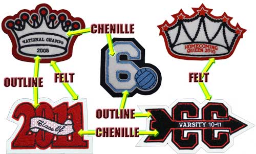 Several Chenille Patches with arrows showing what the various color choices are.  